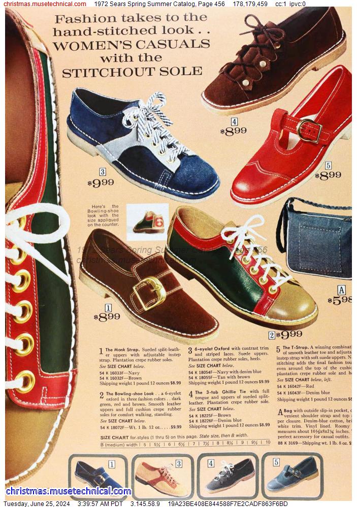 1972 Sears Spring Summer Catalog, Page 456