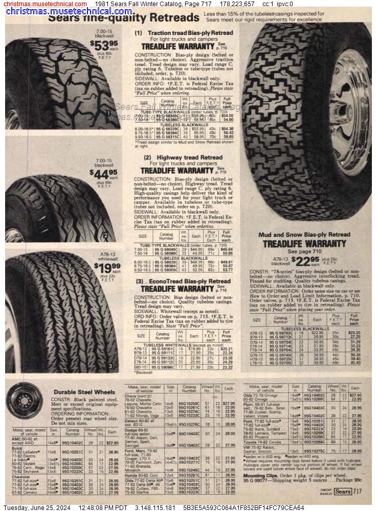 1981 Sears Fall Winter Catalog, Page 717