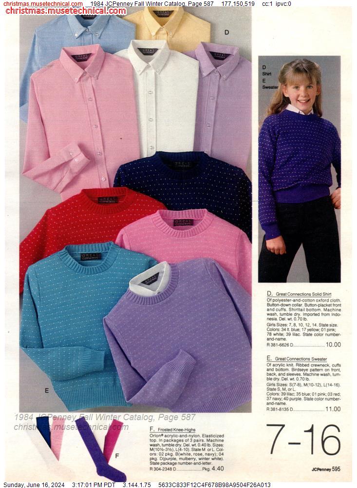 1984 JCPenney Fall Winter Catalog, Page 587