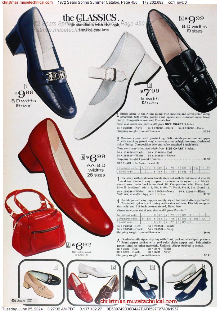 1972 Sears Spring Summer Catalog, Page 450