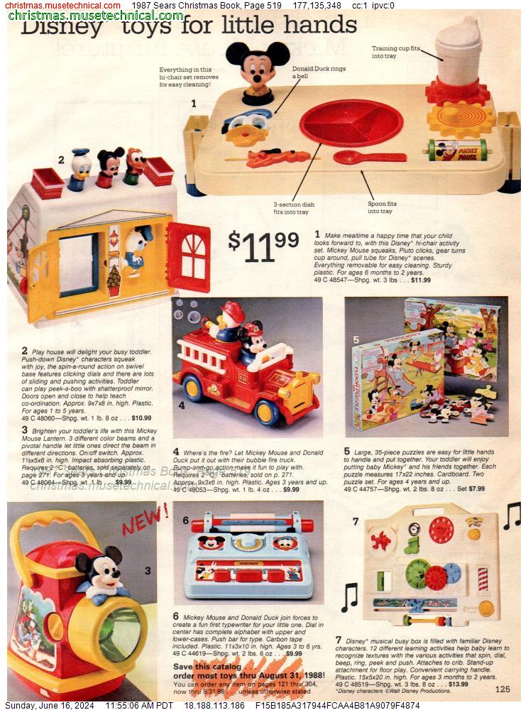 1987 Sears Christmas Book, Page 519