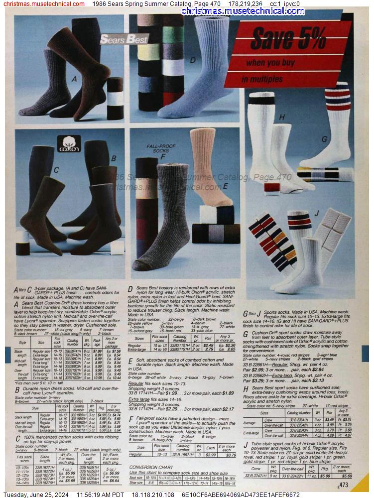 1986 Sears Spring Summer Catalog, Page 470