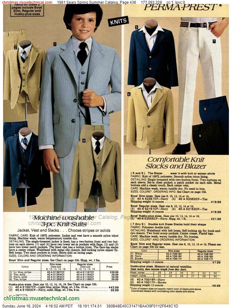 1981 Sears Spring Summer Catalog, Page 436