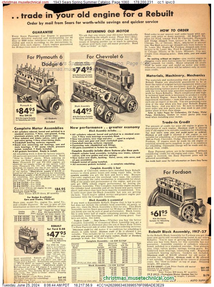 1943 Sears Spring Summer Catalog, Page 1060