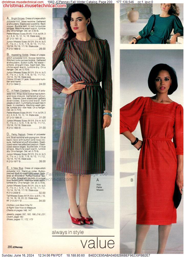 1983 JCPenney Fall Winter Catalog, Page 200
