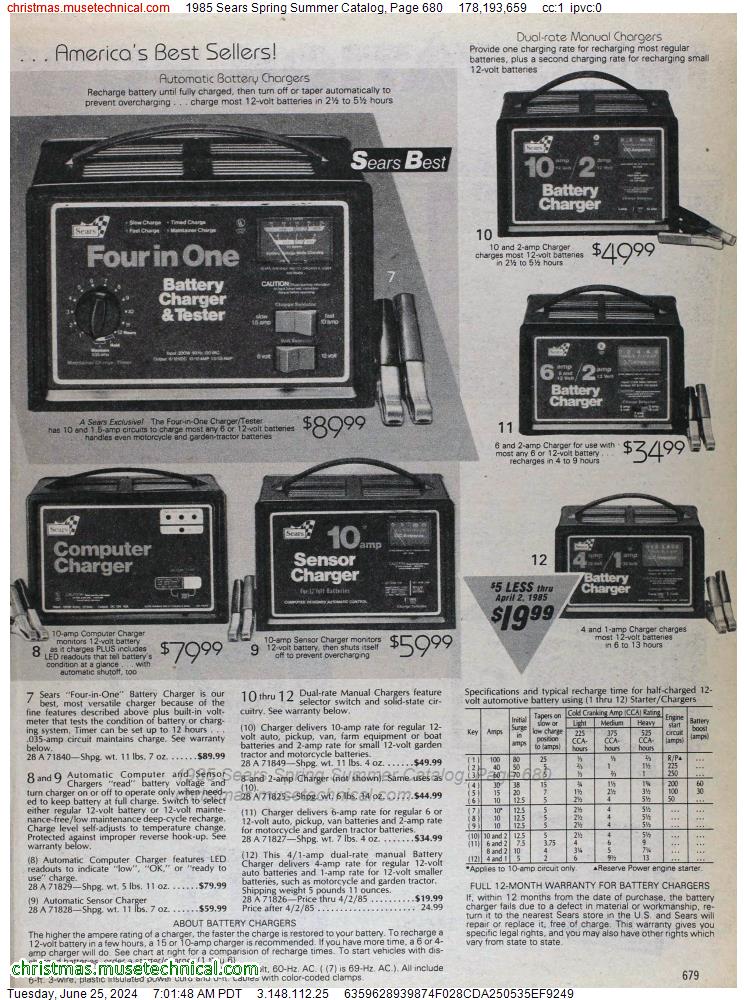 1985 Sears Spring Summer Catalog, Page 680