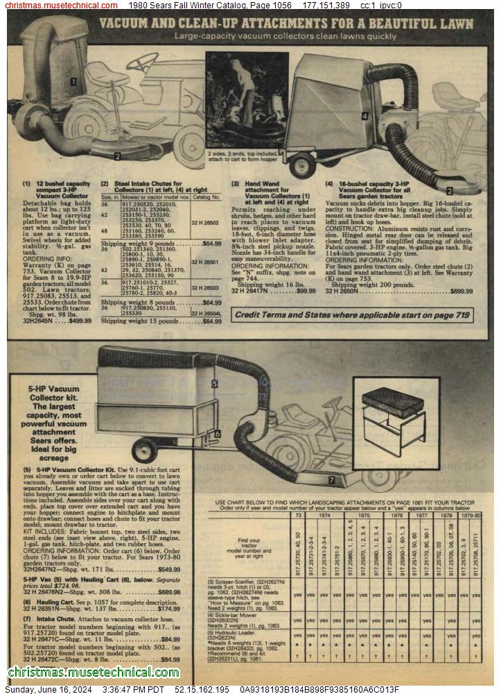 1980 Sears Fall Winter Catalog, Page 1056