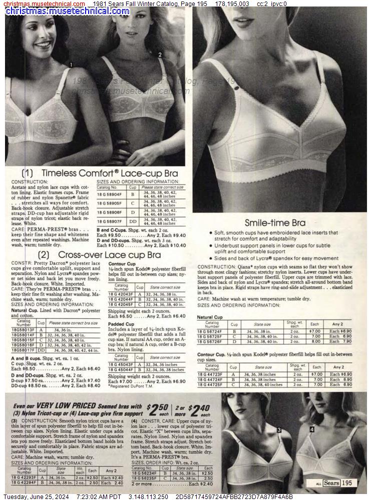 1981 Sears Fall Winter Catalog, Page 195