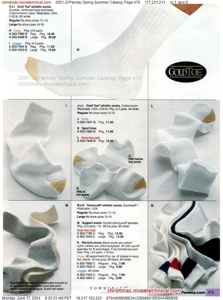 2001 JCPenney Spring Summer Catalog, Page 475