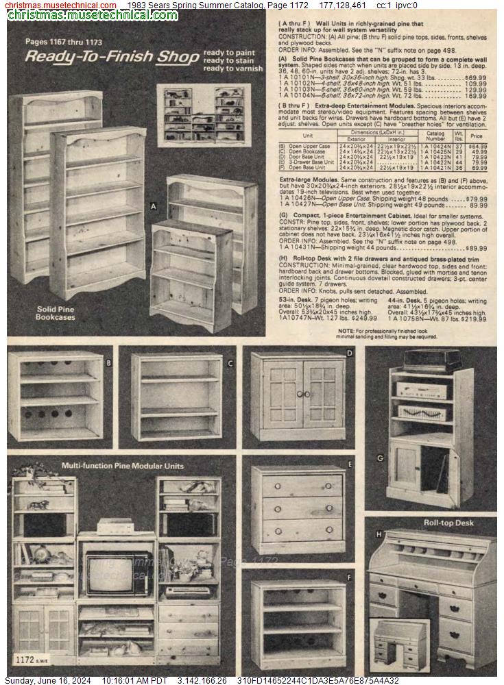 1983 Sears Spring Summer Catalog, Page 1172