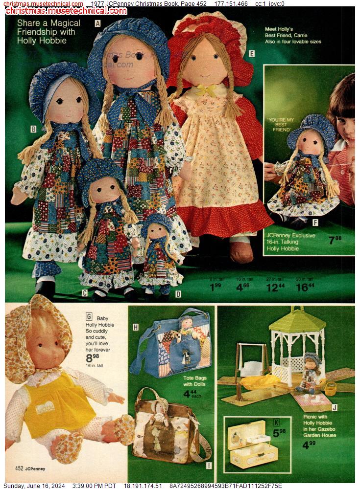 1977 JCPenney Christmas Book, Page 452