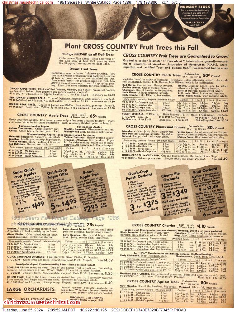1951 Sears Fall Winter Catalog, Page 1286