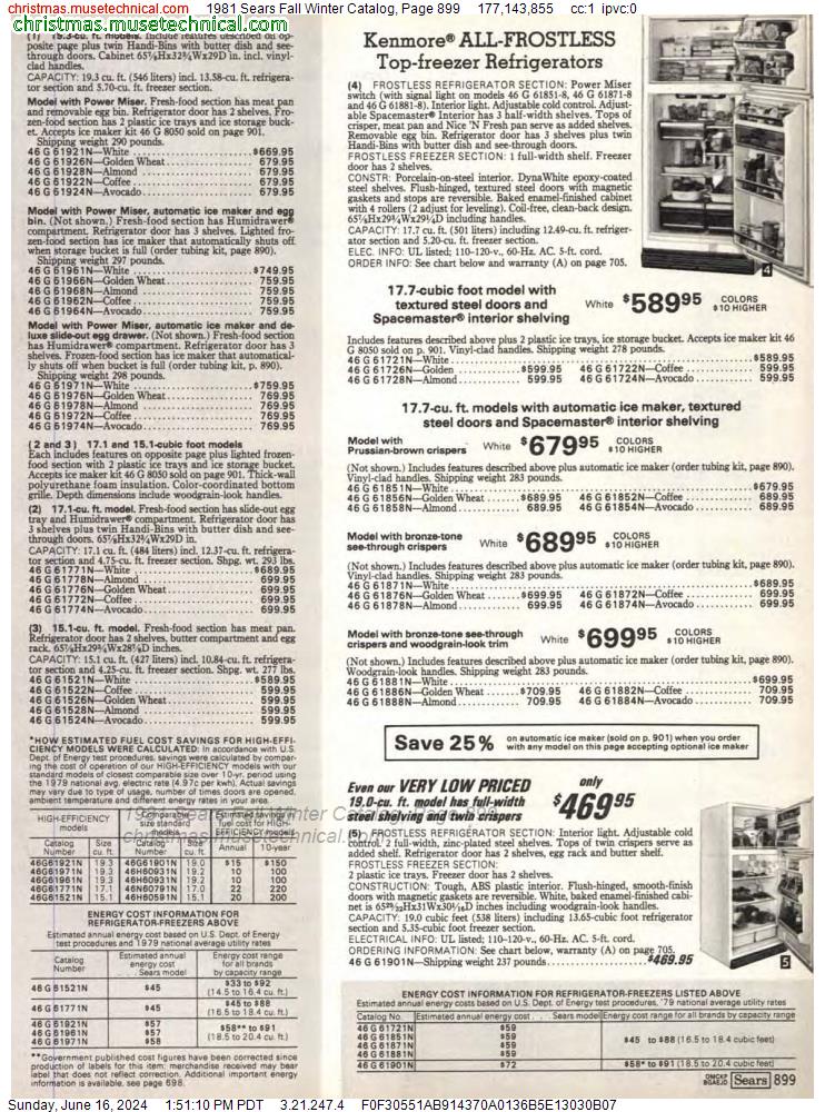 1981 Sears Fall Winter Catalog, Page 899