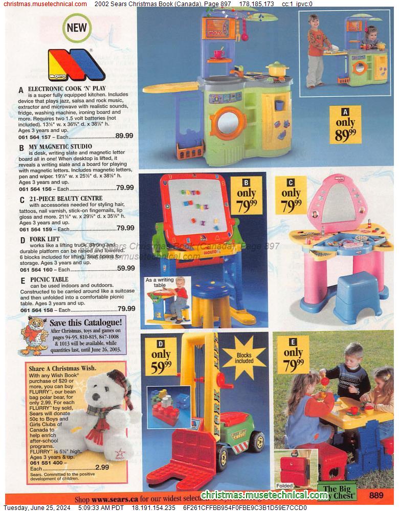 2002 Sears Christmas Book (Canada), Page 897