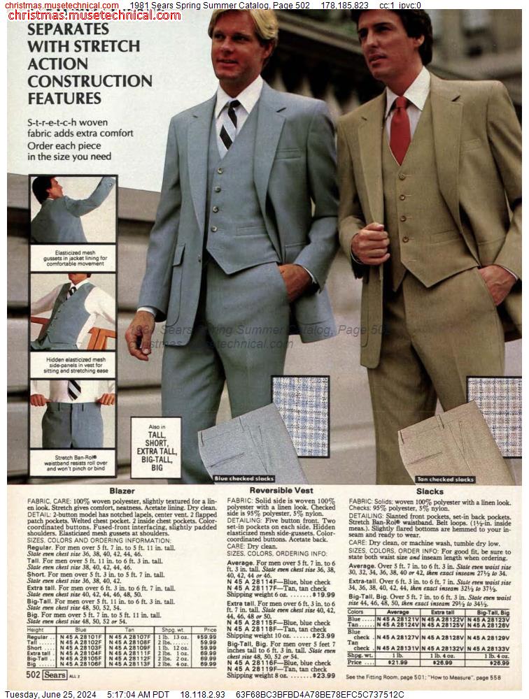 1981 Sears Spring Summer Catalog, Page 502