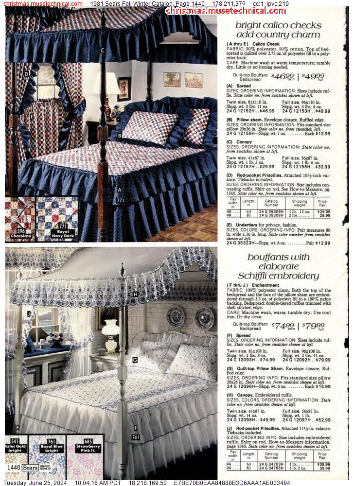 1981 Sears Fall Winter Catalog, Page 1440