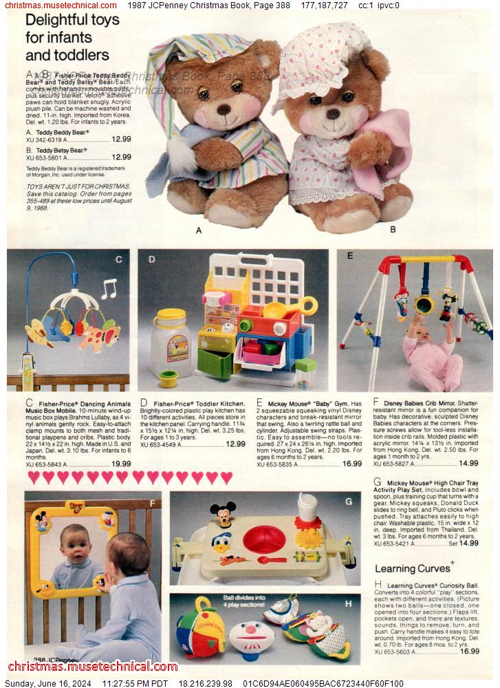 1987 JCPenney Christmas Book, Page 388