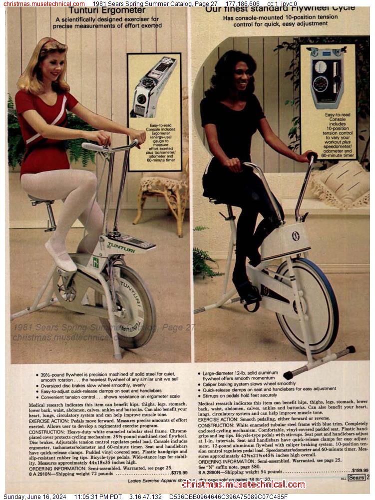 1981 Sears Spring Summer Catalog, Page 27