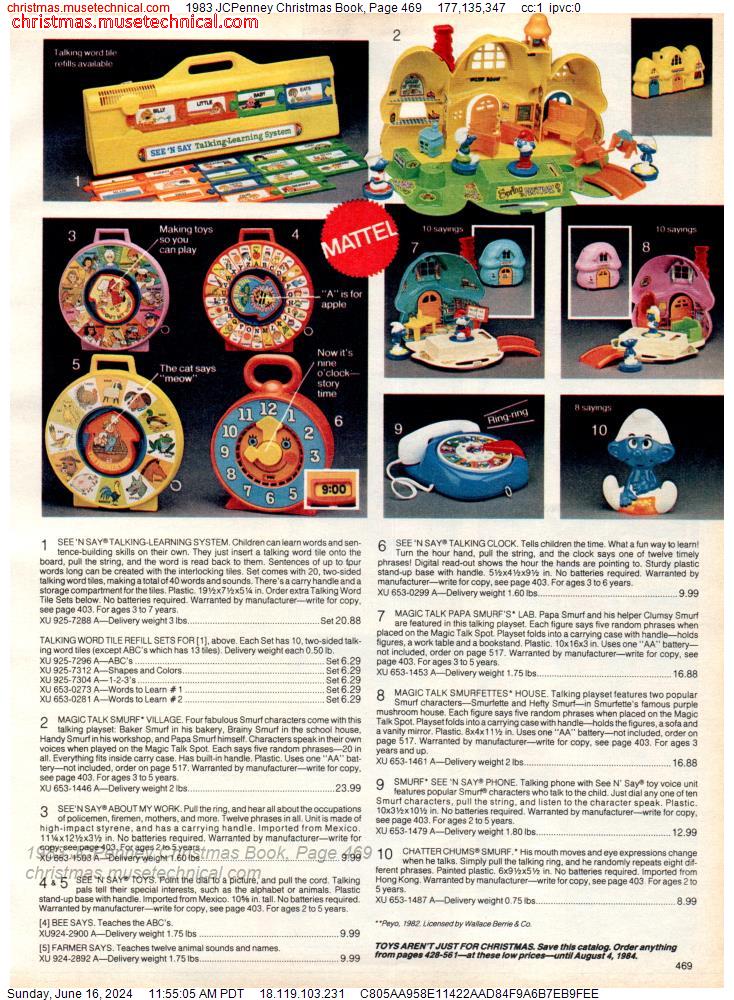 1983 JCPenney Christmas Book, Page 469