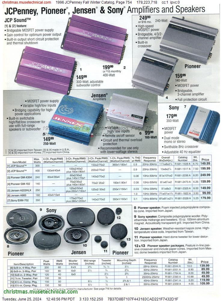 1996 JCPenney Fall Winter Catalog, Page 754