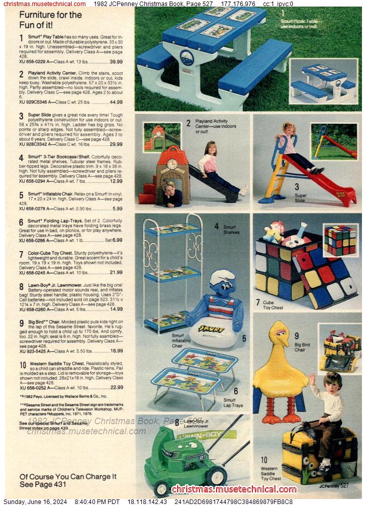 1982 JCPenney Christmas Book, Page 527
