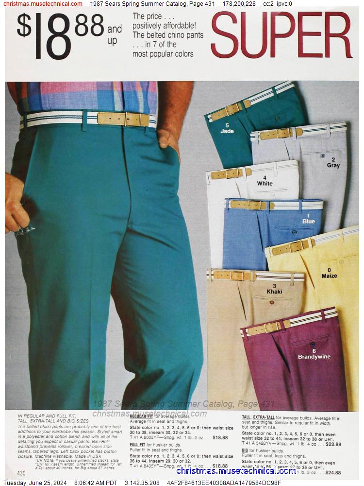 1987 Sears Spring Summer Catalog, Page 431