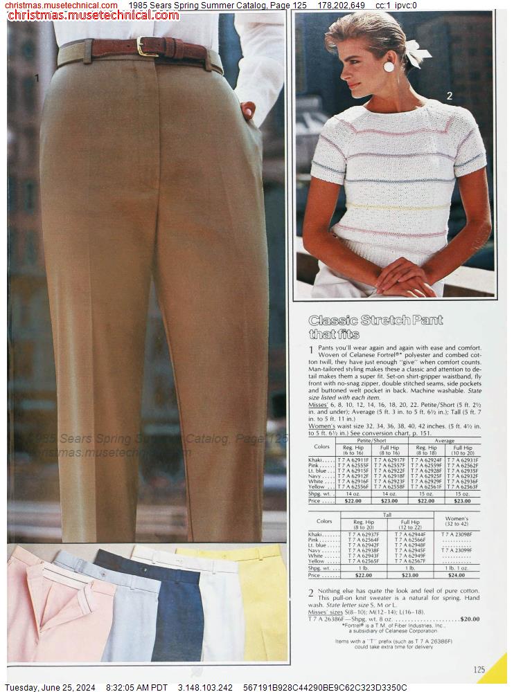 1985 Sears Spring Summer Catalog, Page 125