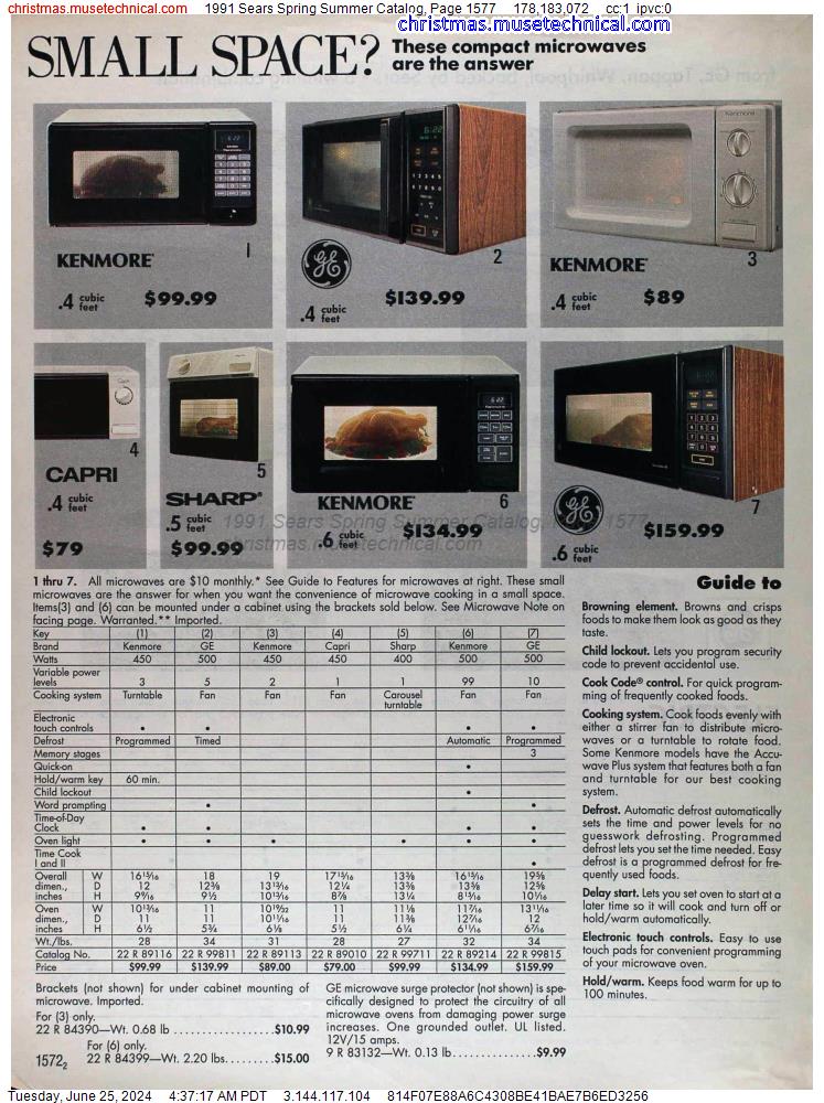 1991 Sears Spring Summer Catalog, Page 1577