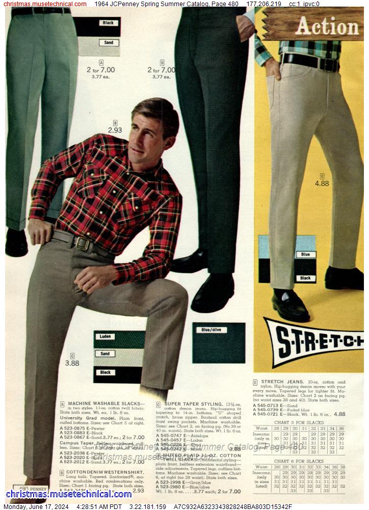 1964 JCPenney Spring Summer Catalog, Page 480