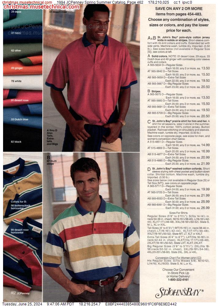 1994 JCPenney Spring Summer Catalog, Page 462
