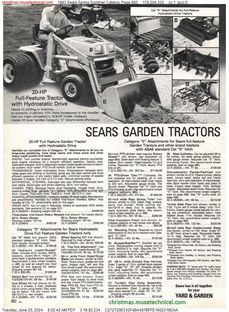 1983 Sears Spring Summer Catalog, Page 882