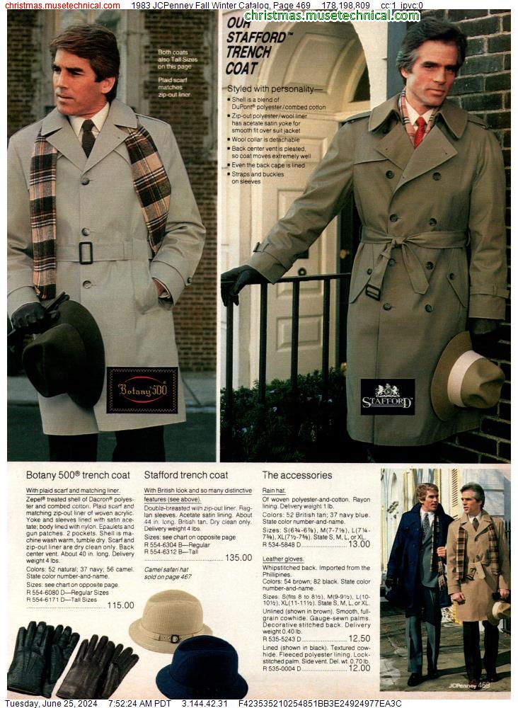 1983 JCPenney Fall Winter Catalog, Page 469