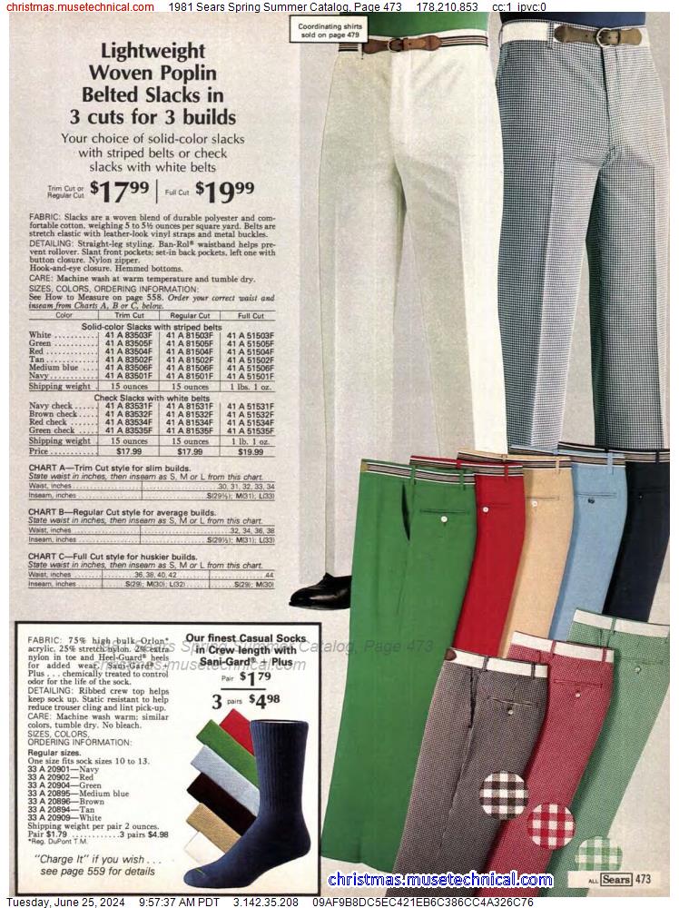 1981 Sears Spring Summer Catalog, Page 473