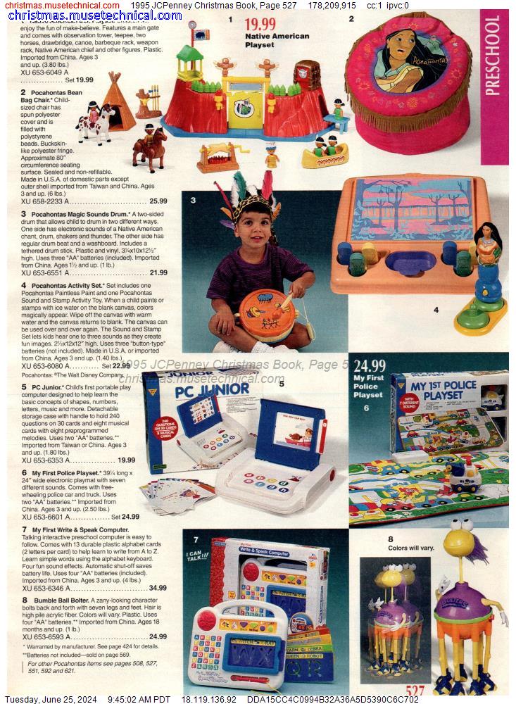 1995 JCPenney Christmas Book, Page 527