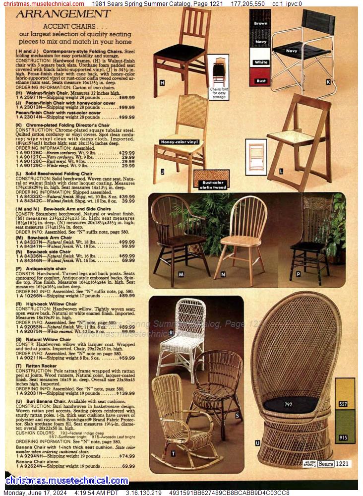 1981 Sears Spring Summer Catalog, Page 1221