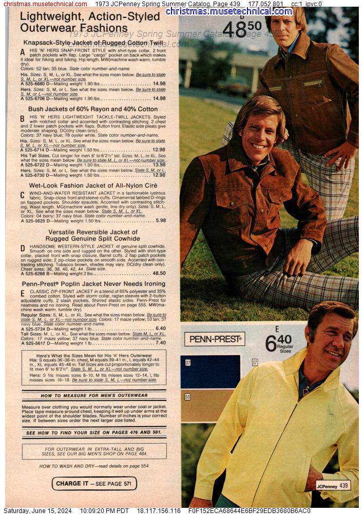 1973 JCPenney Spring Summer Catalog, Page 439