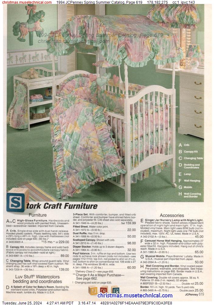 1994 JCPenney Spring Summer Catalog, Page 619