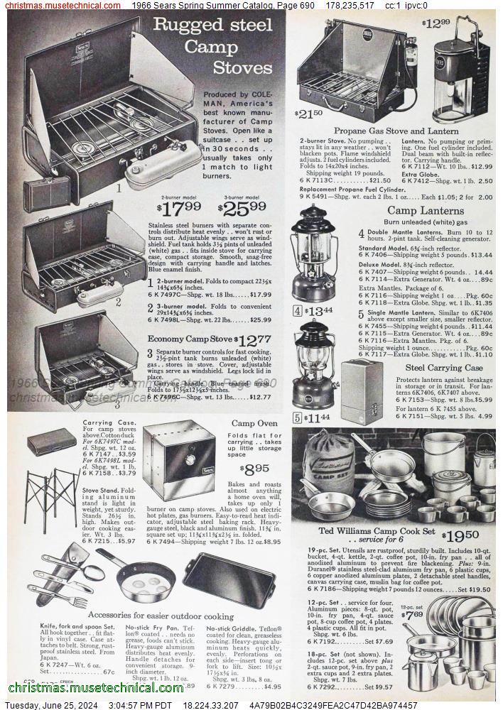 1966 Sears Spring Summer Catalog, Page 690