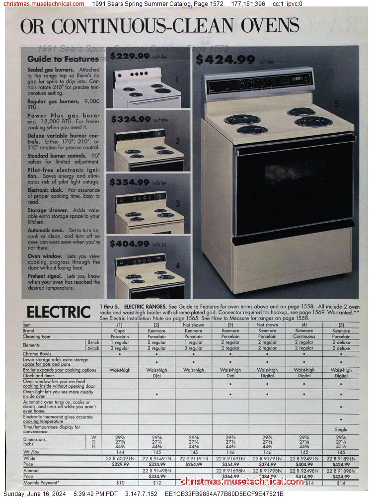 1991 Sears Spring Summer Catalog, Page 1572