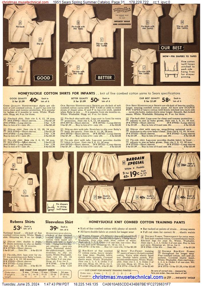 1951 Sears Spring Summer Catalog, Page 31