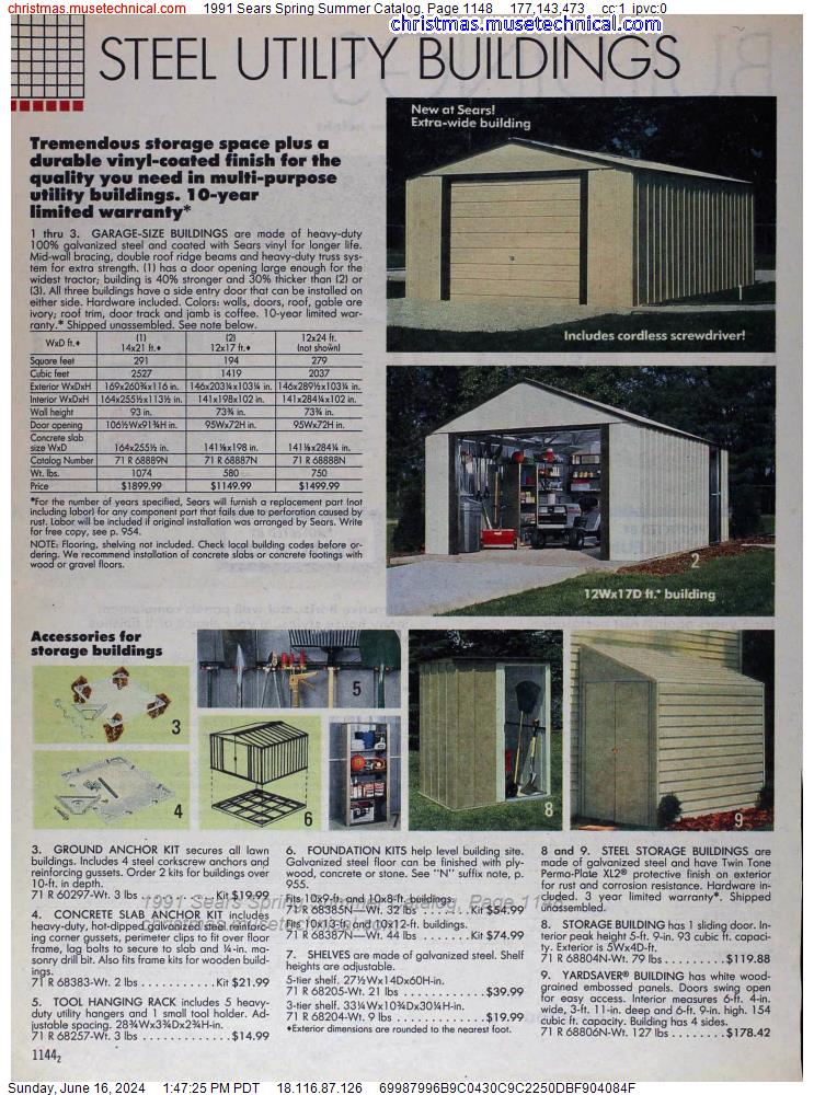 1991 Sears Spring Summer Catalog, Page 1148