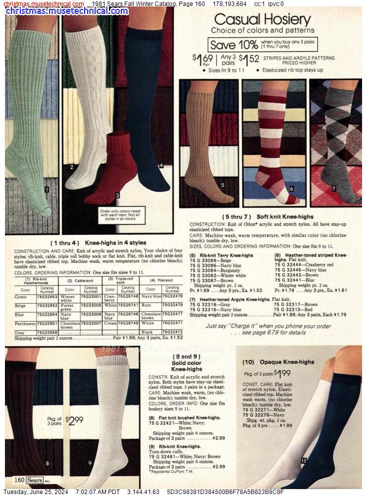 1981 Sears Fall Winter Catalog, Page 160
