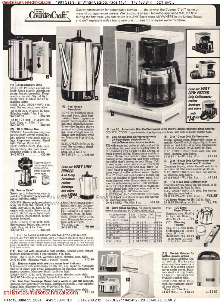 1981 Sears Fall Winter Catalog, Page 1161
