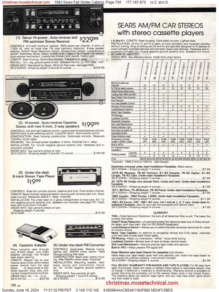1983 Sears Fall Winter Catalog, Page 700
