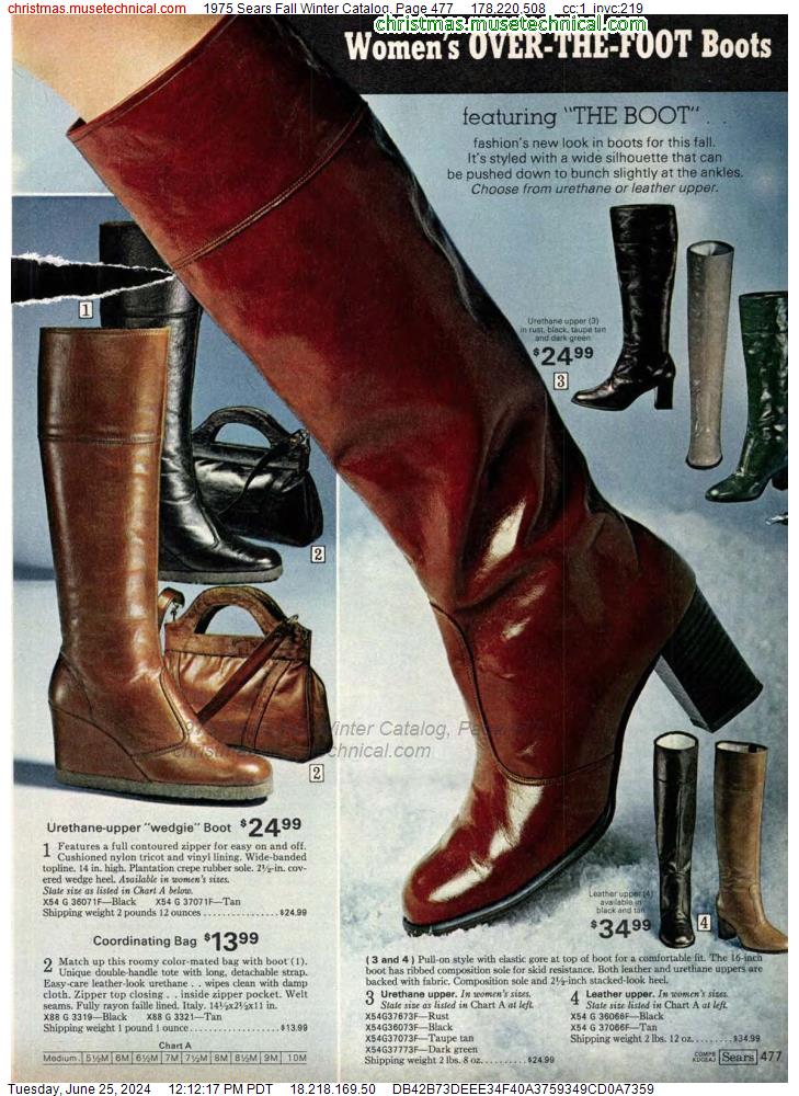 1975 Sears Fall Winter Catalog, Page 477