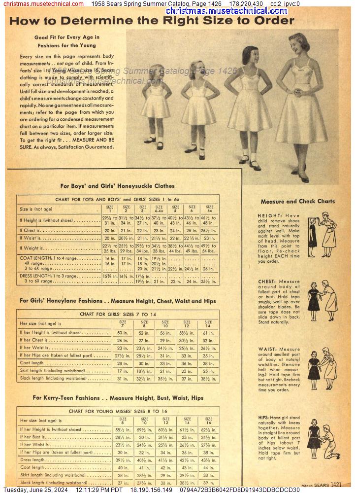 1958 Sears Spring Summer Catalog, Page 1426