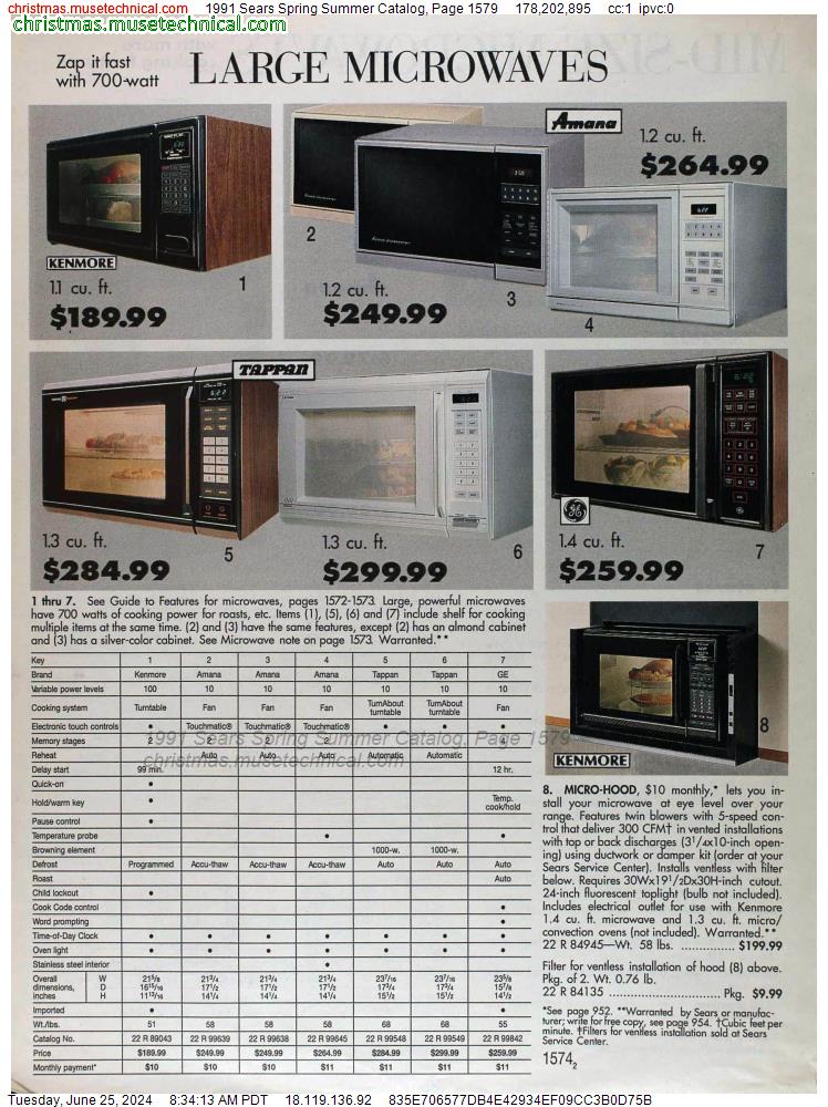 1991 Sears Spring Summer Catalog, Page 1579