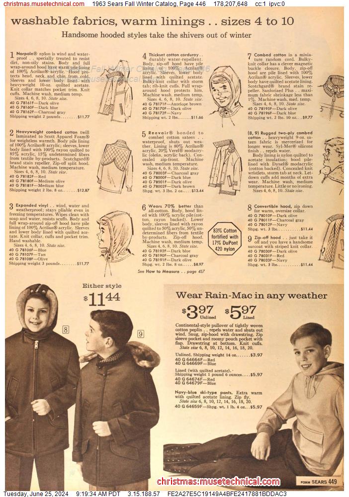 1963 Sears Fall Winter Catalog, Page 446