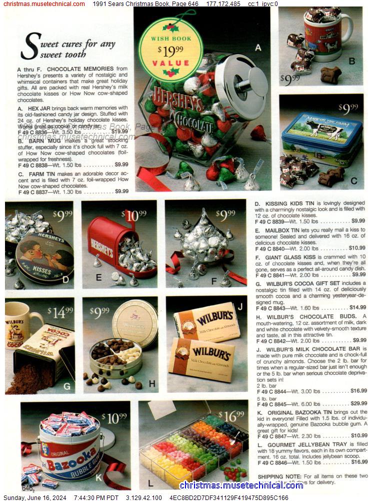 1991 Sears Christmas Book, Page 646