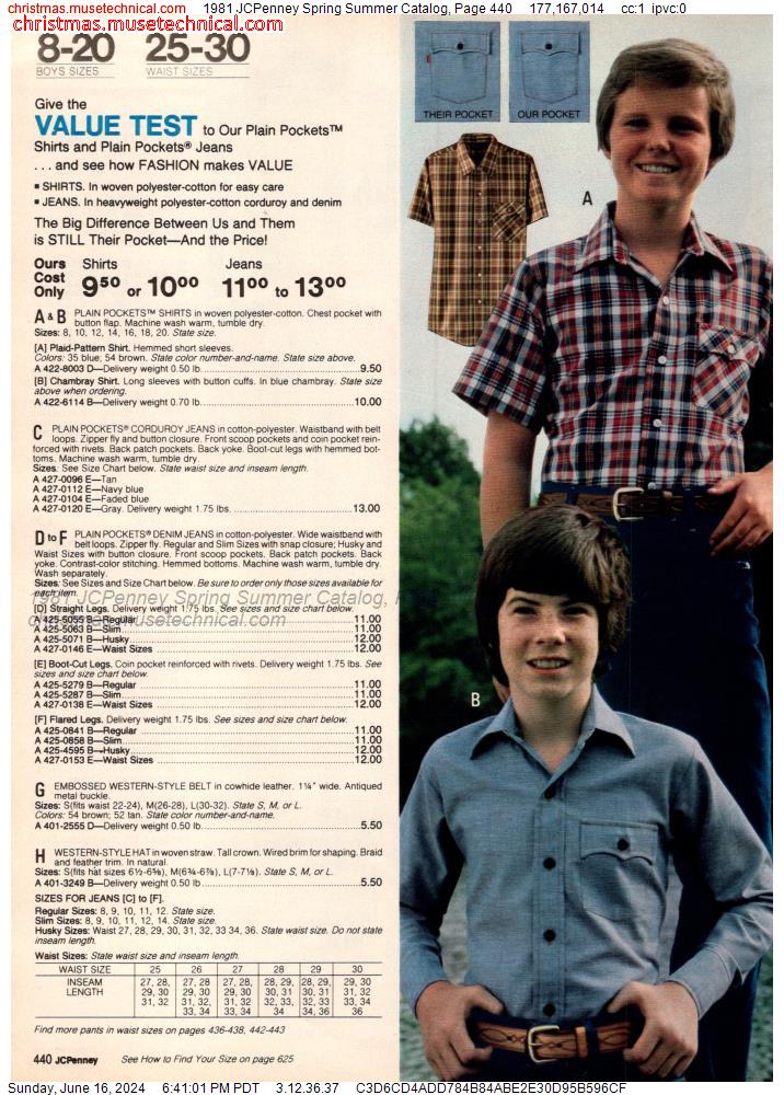 1981 JCPenney Spring Summer Catalog, Page 440